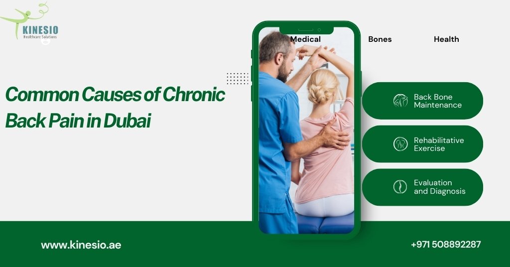 Consistent, customized lifestyle pain management makes long-term recovery possible for the patient.