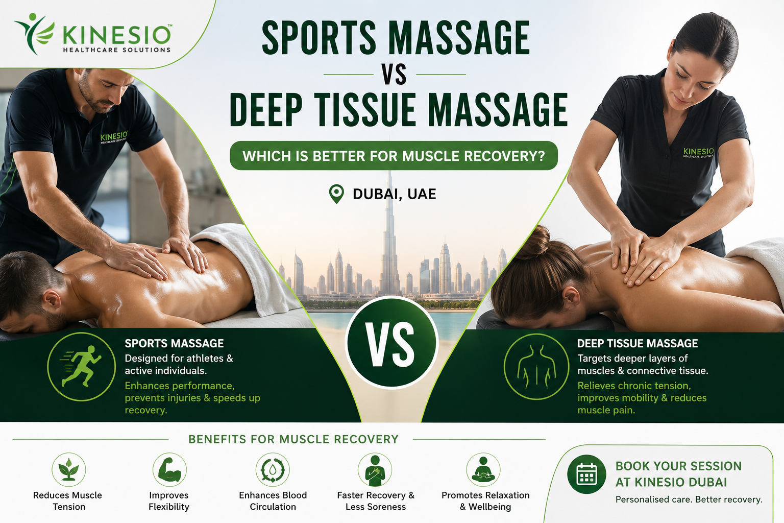 Sports massage treatment for athlete muscle recovery in Dubai